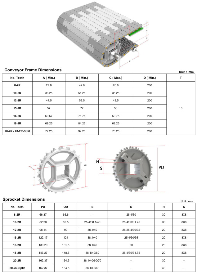 Модульная лента HS-2400B-2.2